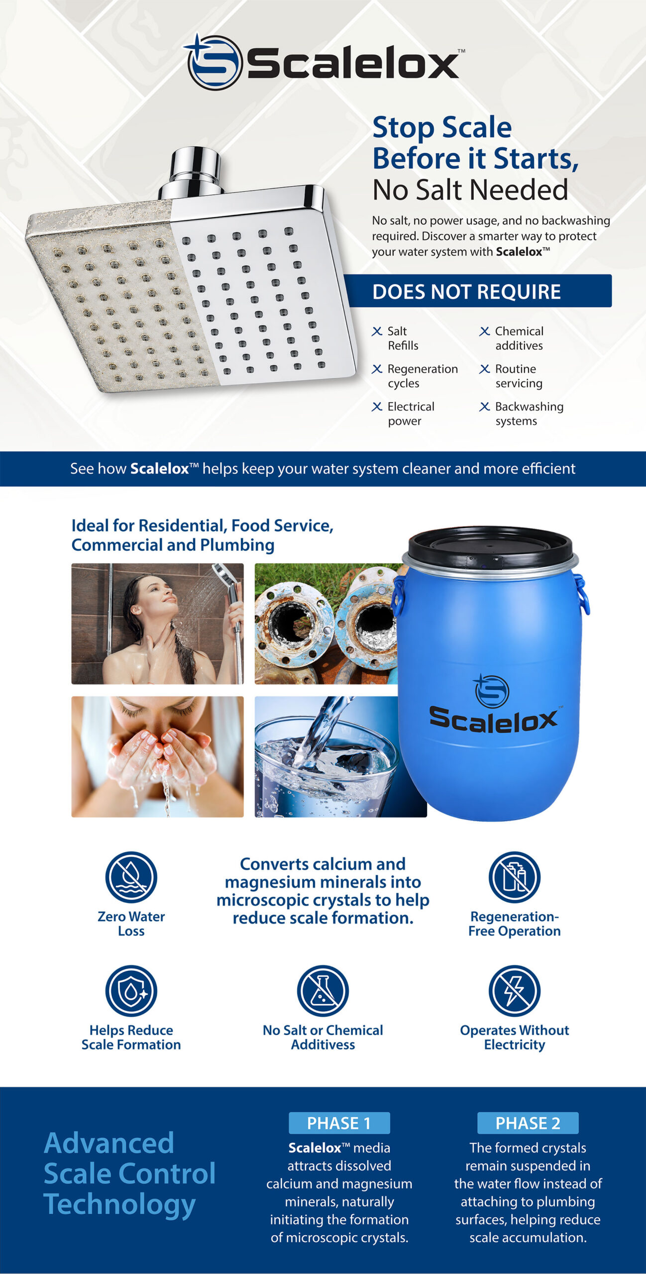scalelox-information-page